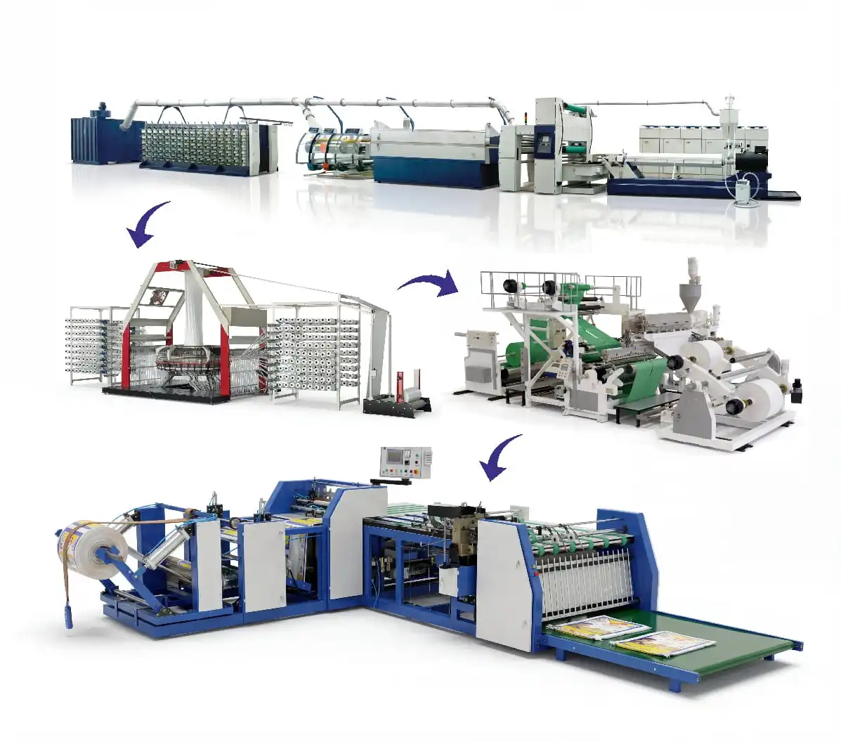 PP HDPE Raffia Woven Sack Bag Production Line Manufacturer - Raffia Tape Stretching, Circular Loom & Woven Sack Plant