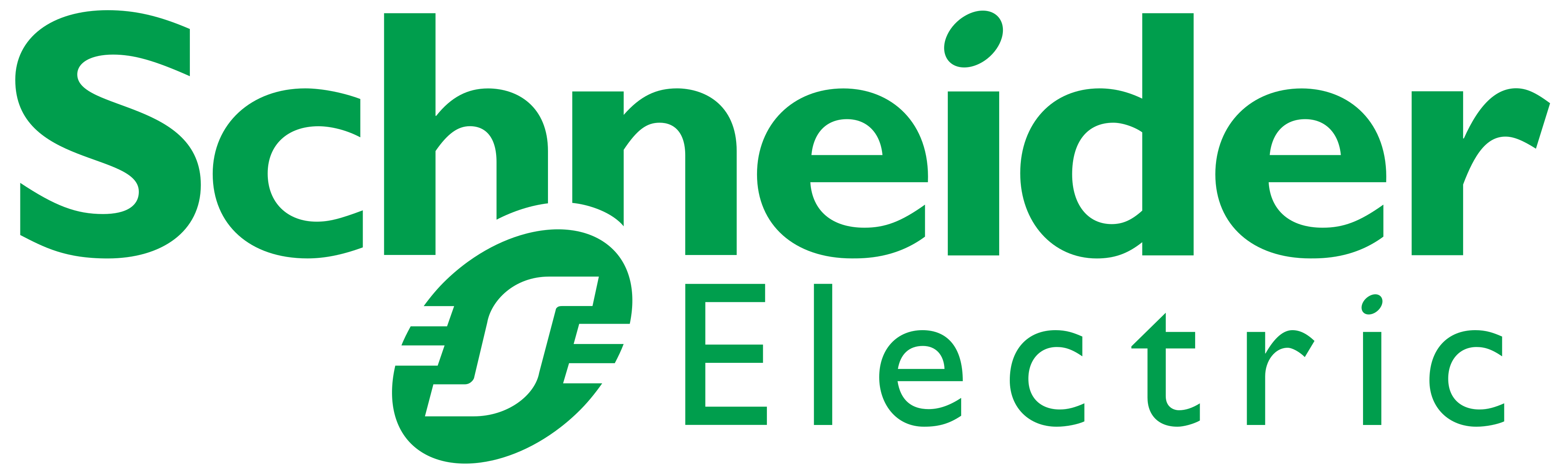 Global Component