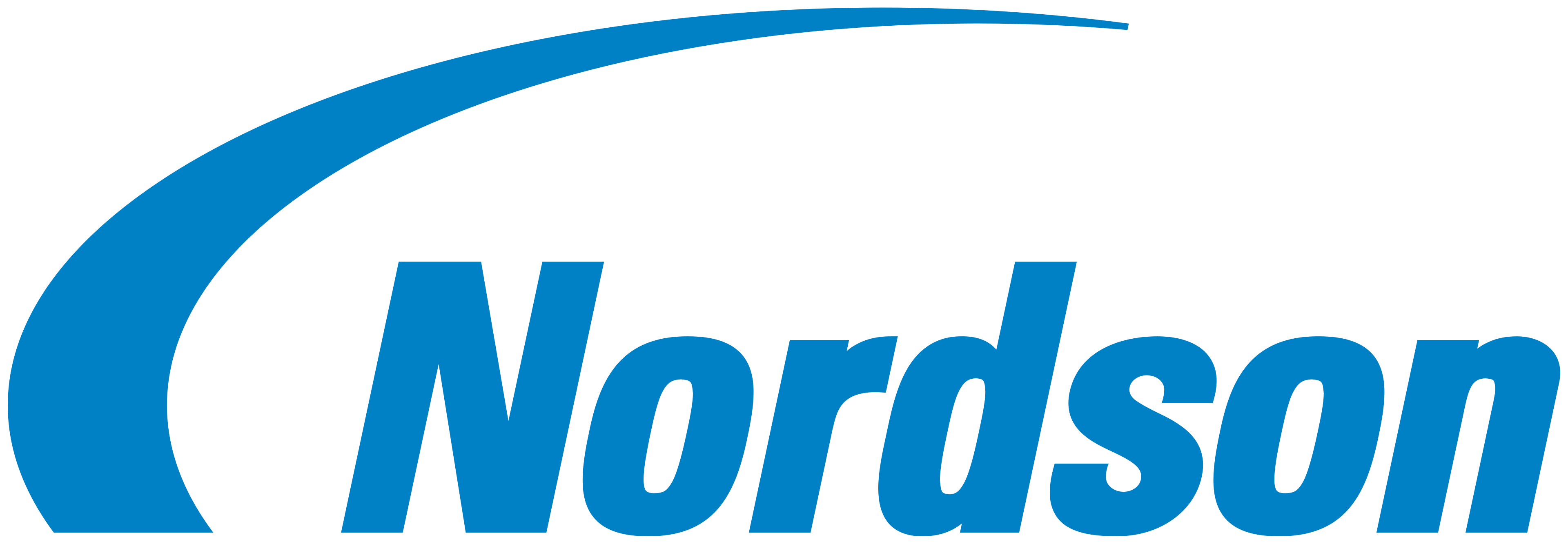 Global Component